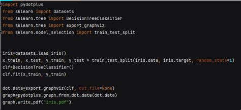 Decision Trees Theory And Implementation Coding Ninjas