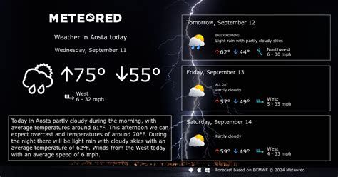 Aosta Weather 14 Days Meteored