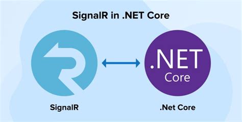 Github Mtaz337 Signalr Chat App 8 Blazor 💬 A Real Time Chat