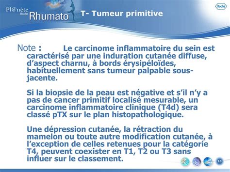 Ppt Classification Tnm Illustrée Powerpoint Presentation Free