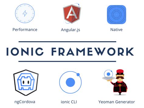 Top Reasons To Choose Ionic Framework For Mobile Apps