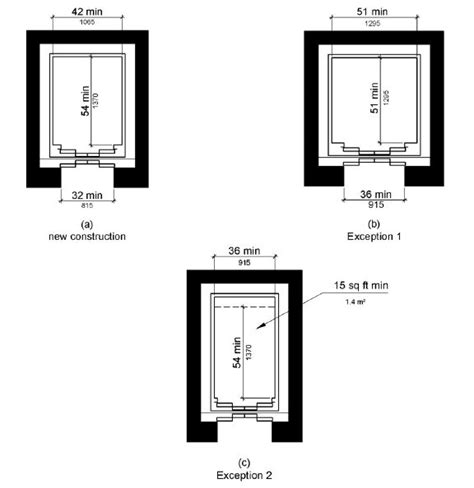 Elevator Door Dimensions