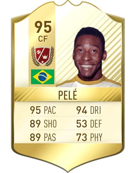 Pin On Favorites Good Soccer Players Fifa Ultimate Team Pel