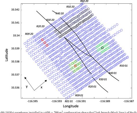 Figure 1 From A Methodological Approach Towards High Resolution Surface Wave Imaging Of The San