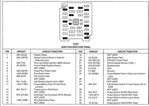 F 250 Fuse Box Diagram