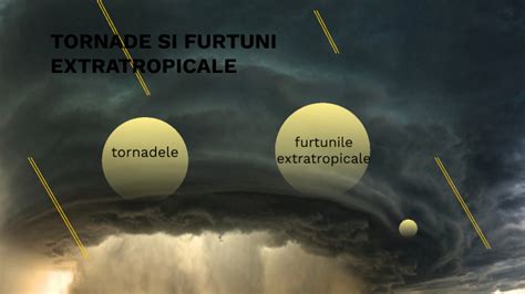 Tornade Si Furtuni Extratropicale By Teodora Seodorescu On Prezi