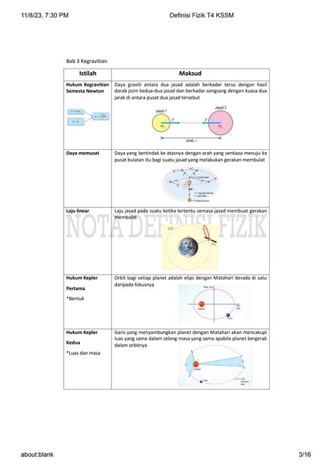 SOLUTION Definisi Fizik T4 KSSM Bahasa Melayu STPM 910 5 Studypool