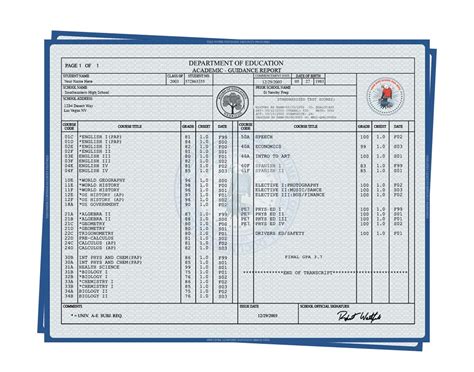 Official High School Transcripts