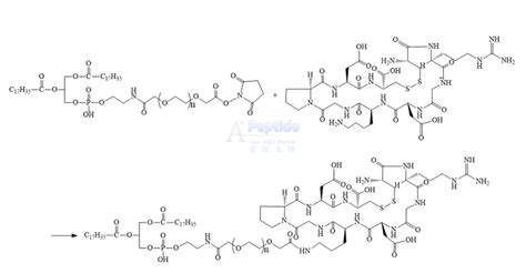 Dspe Peg Irgd肿瘤新生血管靶向肽；dspe Peg Irgd二硬脂酰基磷脂酰乙醇胺 聚乙二醇 整合素靶向环肽 Csdn博客