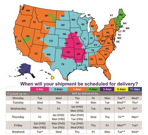 Fedex Delivery Map