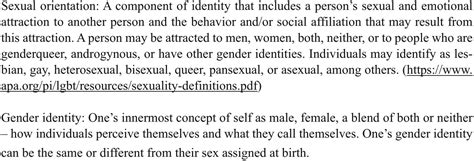 Perceptions Of Sexual Orientation And Gender Identity Minority Adolescents About Labels