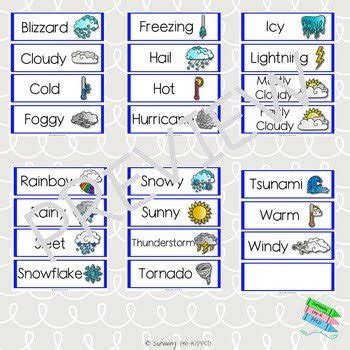 Weather Word Wall - WorksheetsCity