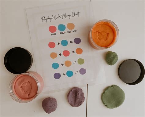 Playdough Color Mixing Chart