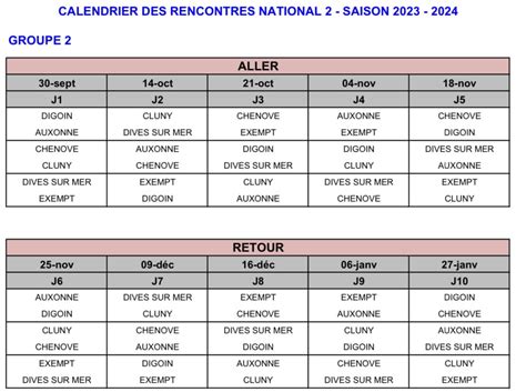 Calendriers Boule Sportive Digoinaise