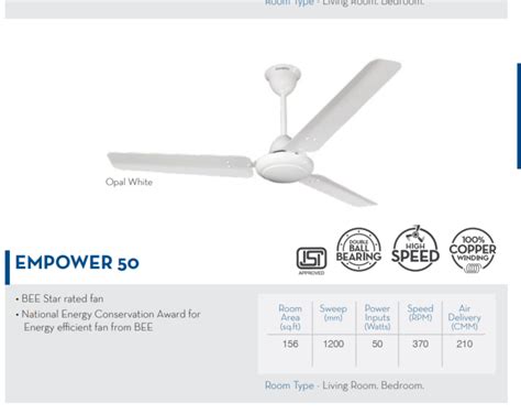 3 Blades 1200 Mm Crompton Empower 50 Ceiling Fan At Best Price In