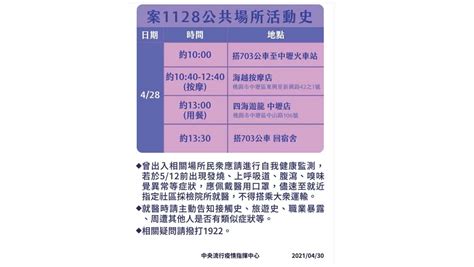 今又增3例本土！諾富特飯店疫情再擴大 餐飲、房務人員都中鏢－聯合新聞網｜商周