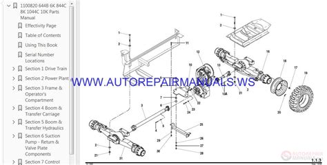 Lull (JLG) Telehandlers Parts Manual | Auto Repair Manual Forum - Heavy ...