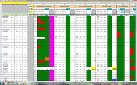 google docs project management — excelxo.com