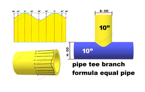 Pipe Tee Branch Formula Equal Pipe Tee Type Pipe Support Fitter