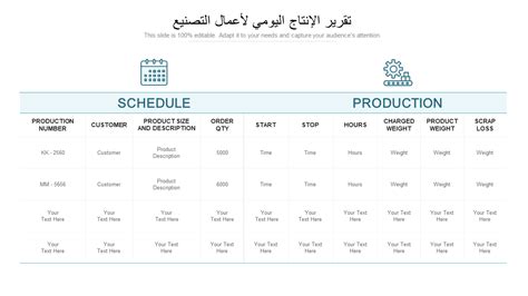 أهم 7 قوالب لتقارير الإنتاج اليومي مع نماذج وأمثلة