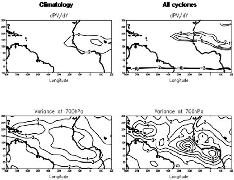 Meridional Gradient Of Potential Vorticity At 700 Hpa Top Dpvdy