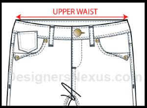 How To Spec A Garment Basic Points Of Measure For Apparel Designers