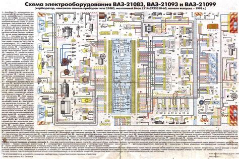 Электрические схемы ваз 2109 / подробное описание