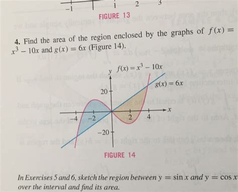 Solved FIGURE 13 4 Find The Area Of The Region Enclosed By Chegg