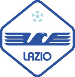SS Lazio Logo History