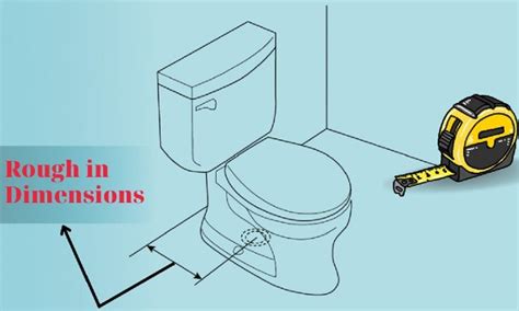 How To Measure Toilet Rough In Dimensions