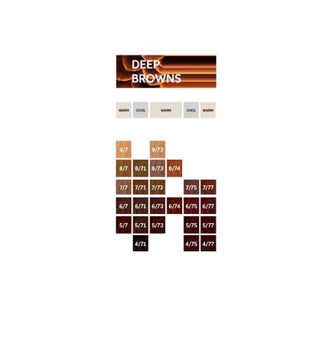 Tinte Permanente KOLESTON PERFECT Me Tonos DEEP BROWNS 60ml De Wella