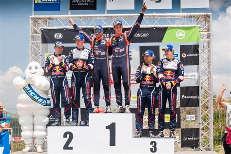 Thierry Neuville Gagne Au Portugal