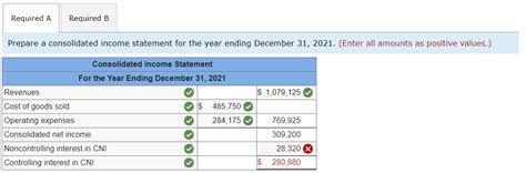 Solved Net Income Attributable To Noncontrolling Interest