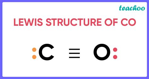 Lewis Structure Co