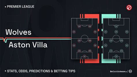 Wolves Vs Aston Villa Prediction Betting Tips Odds Preview Premier