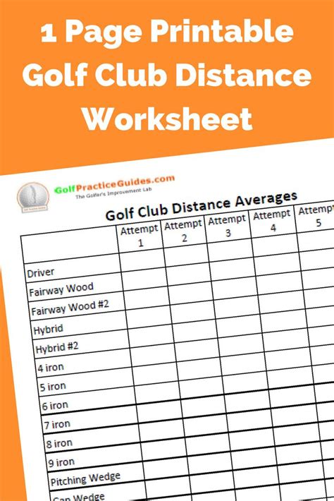 Pdf Printable Golf Club Distance Chart