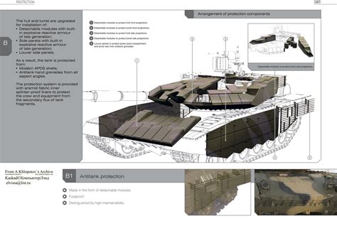 Ex Rcito Russo Recebe Novo Lote De Tanques De Batalha T M Atualizados