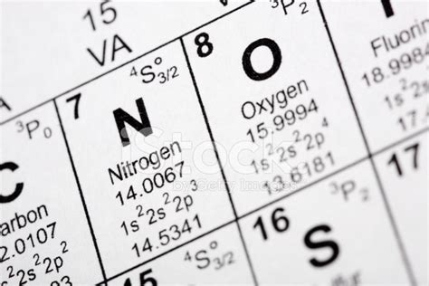 Nitrogen Element Stock Photo | Royalty-Free | FreeImages