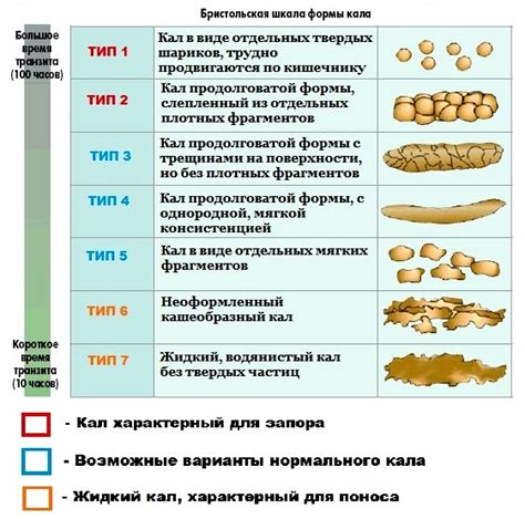 Микроклизма Микролакс. Отзывы взрослых пациентов. Инструкция по применению