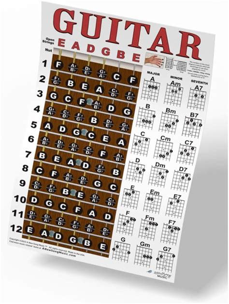 Laminated Guitar Fretboard Chord Chart Poster Notes Learn