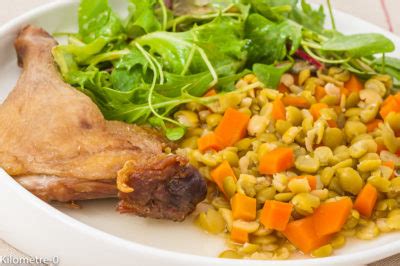 Recette du confit de canard Kilomètre 0