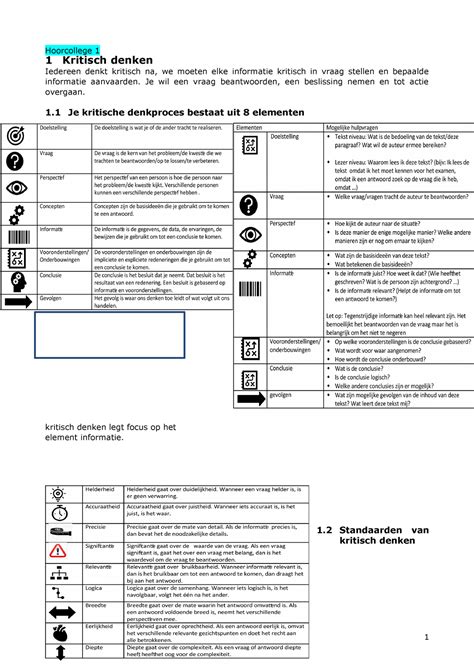 Samenvatting Vaardig Met Informatie Hoorcollege Kritisch Denken