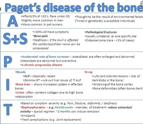 Paget's Disease Weight Gain at Jeffrey OConnor blog