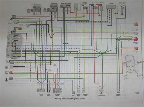 Understanding The Wiring Diagram Of Kymco Agility 50