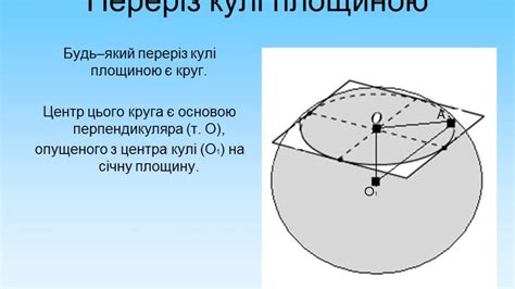 Куля і сфера - YouTube