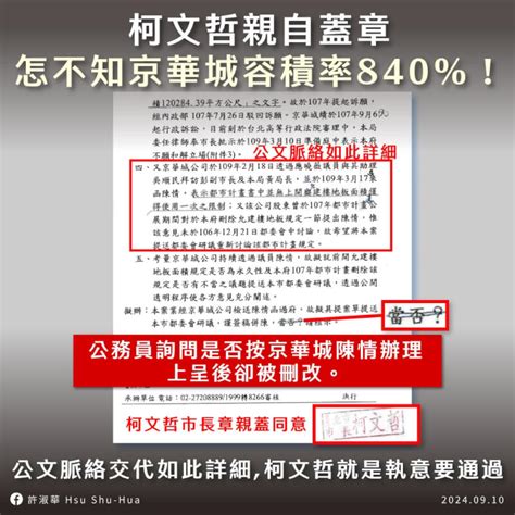 柯文哲稱不知京華城容積率爭議 議員許淑華揭蓋章公文 地方 中央社 Cna