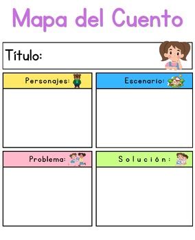 Mapa Del Cuento By Simply Kbb TPT