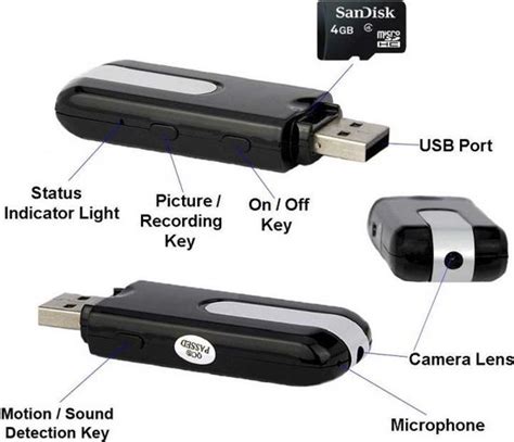 Spy Cam USB Stick Met Verborgen Camera Voice Recorder Bol