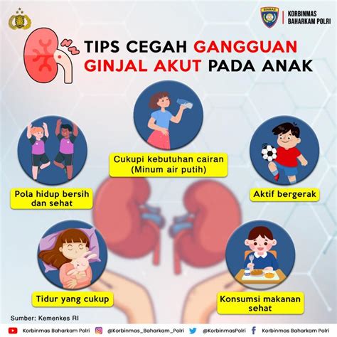 Kenali Gagal Ginjal Akut Pada Anak Kalurahan Sendangsari