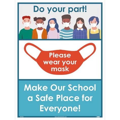 Please Wear Your Mask Poster For Students